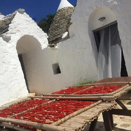 Trulli Settarte Con Piscina בית נופש *