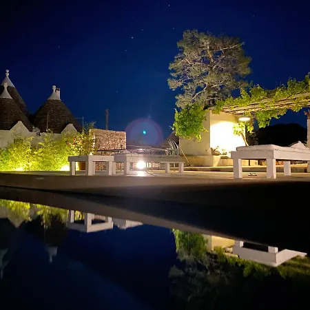 Trulli Settarte Con Piscina